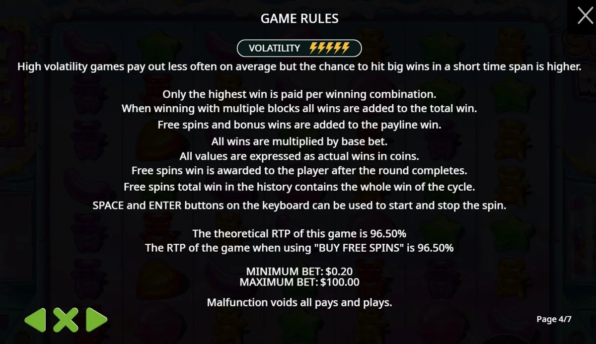 Sugar Rush info panel confirming RTP 96.50 percent and minimum bet 0.20 dollars